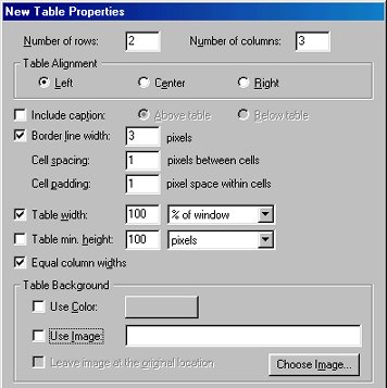 Table Properties Window