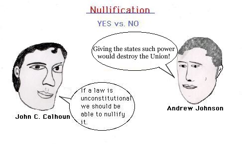 nullifying