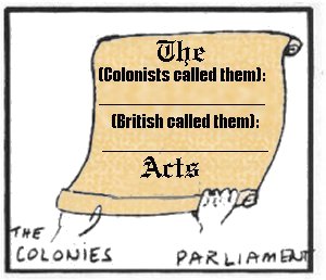 The Intolerable Acts