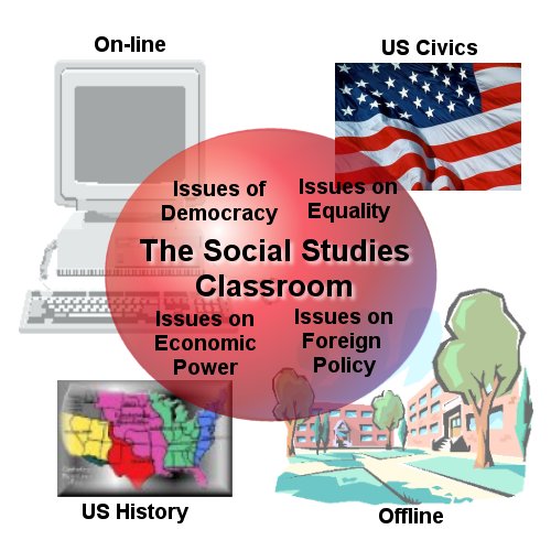 Issues in Social Studies Education