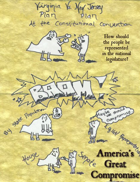 Cartoon on the Constitutional Convention